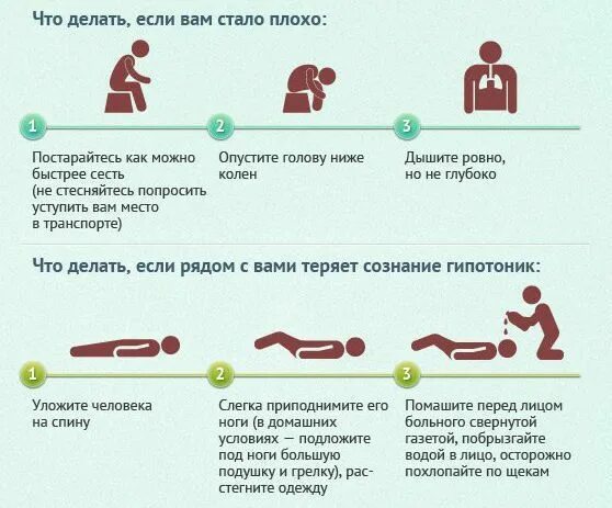 Упаду почему станешь. Экстренная помощь при падении давления. Первая помощь при пониженном давлении. Положение больного при низком давлении. Положение при пониженном давлении.