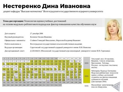 Мсха расписание