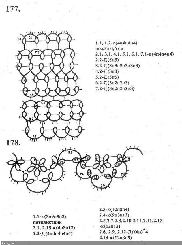 Схемы фриволите иглой. Фриволите иглой схемы для начинающих. Схемы фриволите иглой с полным описанием для начинающих. Фриволите иглой воротник для начинающих схемы. Схема фриволите иглой схемы
