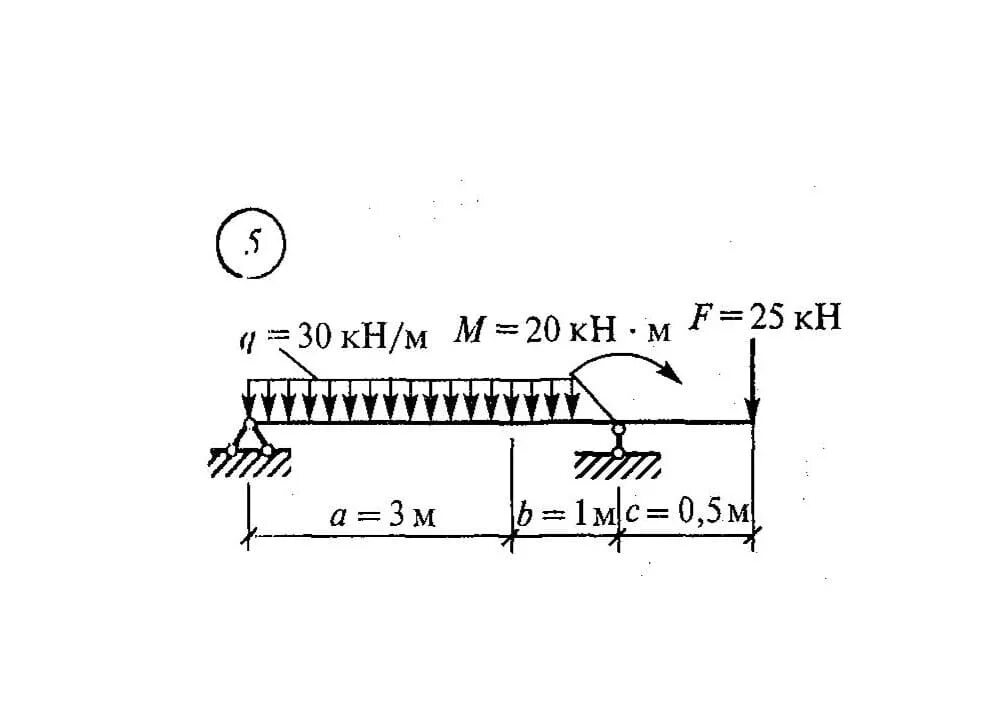 Реакция опоры, защемлённой балки. Определить опорные реакции балки. Опорные реакции балки на двух опорах. Определить реакции опор.