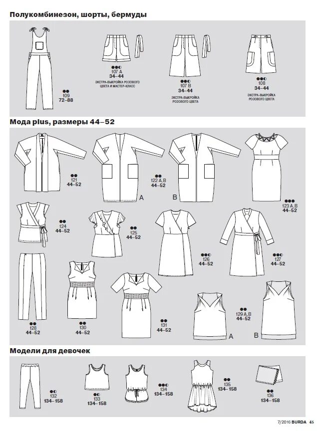 Парад моделей Бурда 7 2016. Бурда 12 2016 технические рисунки. Бурда 7 2016 технические рисунки. Burda парад моделей 7/2020.