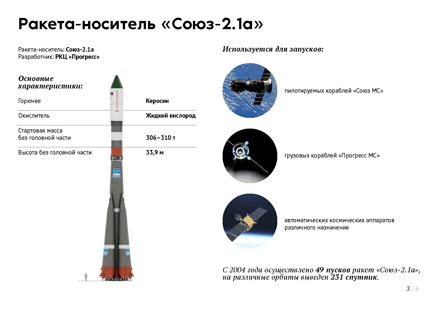 Мс ракета. Союз 2.1в схема. Ракета Союз МС 19. Ракета-носитель Союз 2.1 а чертеж. Ракета Союз-2.1a чертеж.