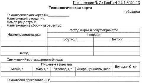 Заказ технологической карты
