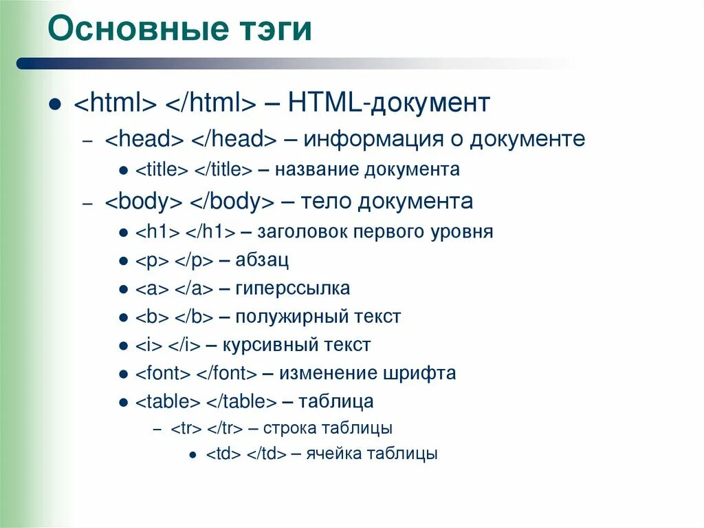 Значение тэга. Теги html. Основные Теги html. Таблица основных тегов html. Html основные Теги для текста.