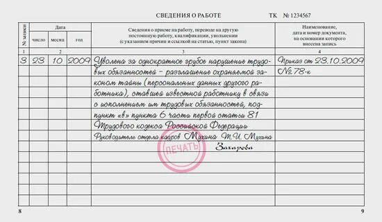 Статья 81 подпункт а