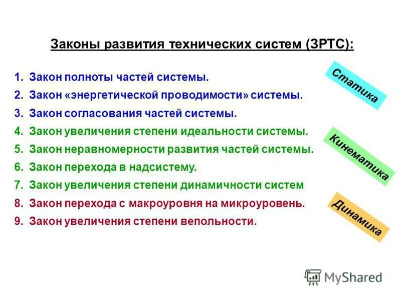 основные законы развития технических систем. закон развития. к законам развития относится. универсальные законы развития. законы развития систем.