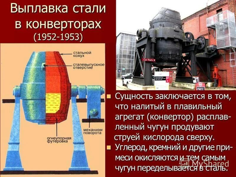 Конвертер для стали. Конвертерная плавка стали. Конвертерное производство стали. Конвертер для производства стали. Кислородно-конвертерный процесс производства стали.