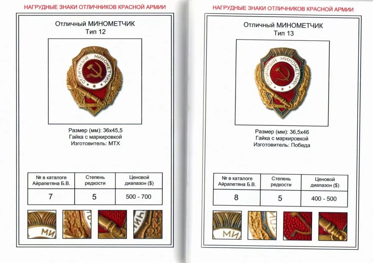 Размещение знаков различия на кителе мвд. Размеры нагрудного знака. Расположение знаков различия на кителе полиции. Значок ромбик об окончании вуза. Размеры нагрудного знака.