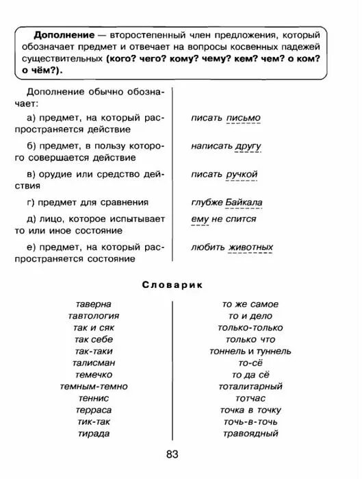 Грамматика русского языка в таблицах "Грамматика русского языка в таблицах и схемах для старших классов" Сауле Камено