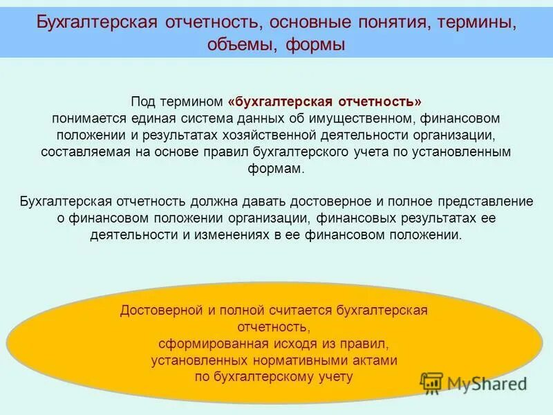 Что понимается под отчетным. Под проектом понимается. Что понимается под отчетным. Что понимается под отчетным. Федеральный закон «о консолидированной финансовой отчетности».