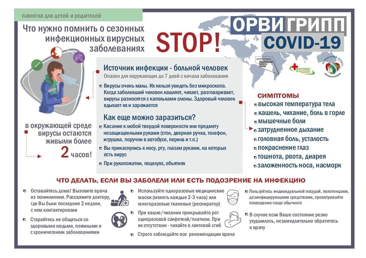 короновирусная инфекция профилактика. профилактика вирусных заболеваний памятка. профилактика грипп иорви. памятка по профилактике вирусных заболеваний. памятка на тему профилактика коронавирусной инфекции.
