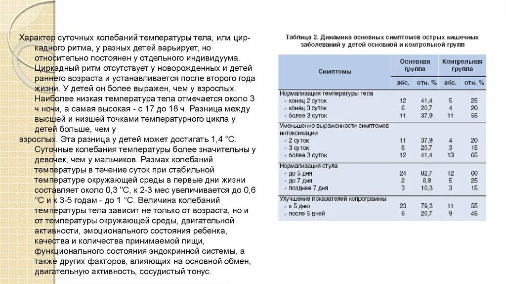 Температура у ребенка после года