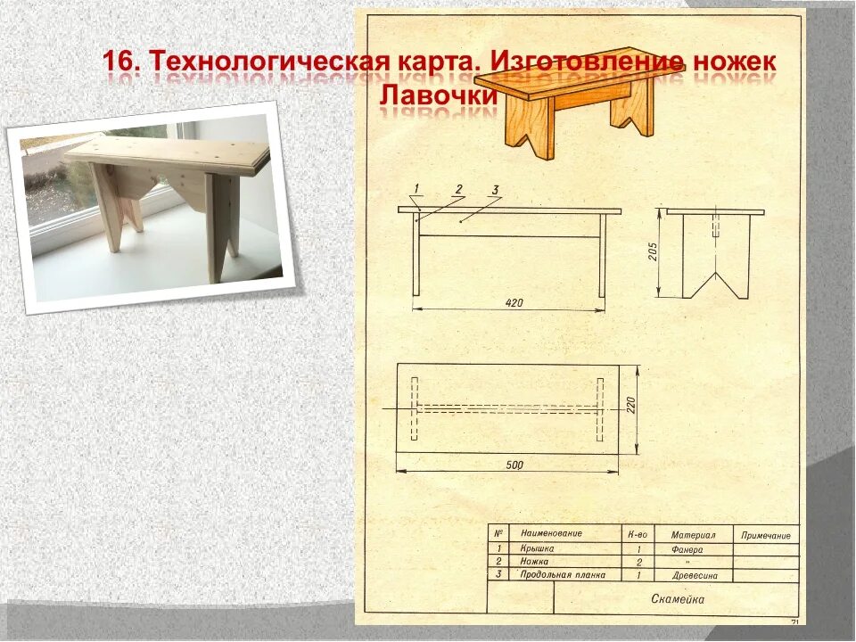 Темы проекта по технологии 7 класс мальчики. Чертеж изделия из дерева скамейка. Технологическая карта изготовления лавки. Чертеж изделия из древесины. Технологический чертёж изделия.