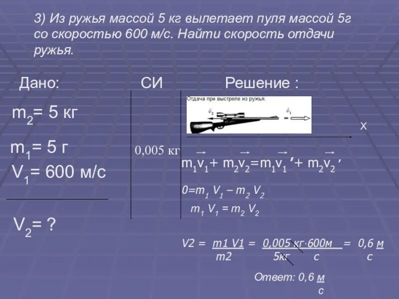Какую скорость при выстреле приобретает. Пуля массой 5г вылетевшая из ружья со скоростью 600 м/с. скорость отдачи винтовки формула. закон сохранения импульса задачи с решением. скорость пули при вылете из ружья.