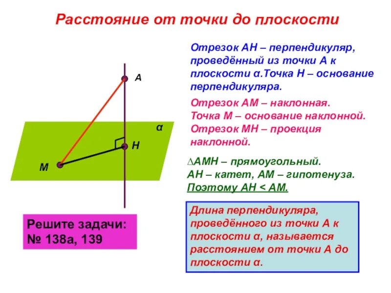 Какой отрезок называется перпендикуляром проведенной