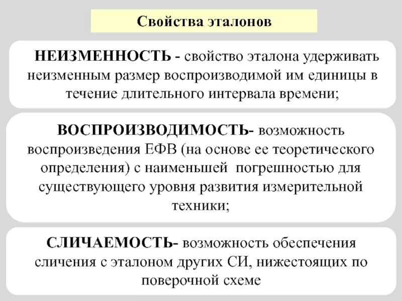 Развиваться в течение длительного