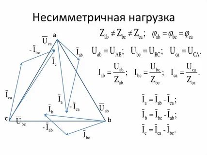 Симметричная нагрузка