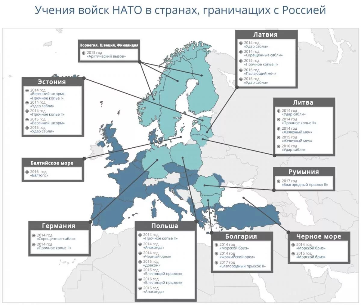 Нато состав государств. Границы НАТО С Россией на карте. Страны НАТО на карте. Расширение НАТО на Восток Прибалтика. Границы НАТО 1990.