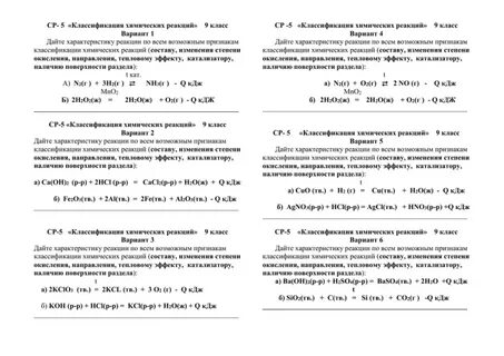 Характеристика химических реакций 9 класс контрольная работа