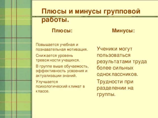 Плюсы и минусы класса. Минус-плюс. Плюсы групповой работы. Плюсы и минусы класса в школе. Минуса про школу