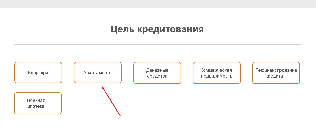 Цели кредитования юридических лиц. Схема кредитования юридических лиц. Цели потребительского кредитования. Виды кредитования юр лиц. Цель банковского кредита.