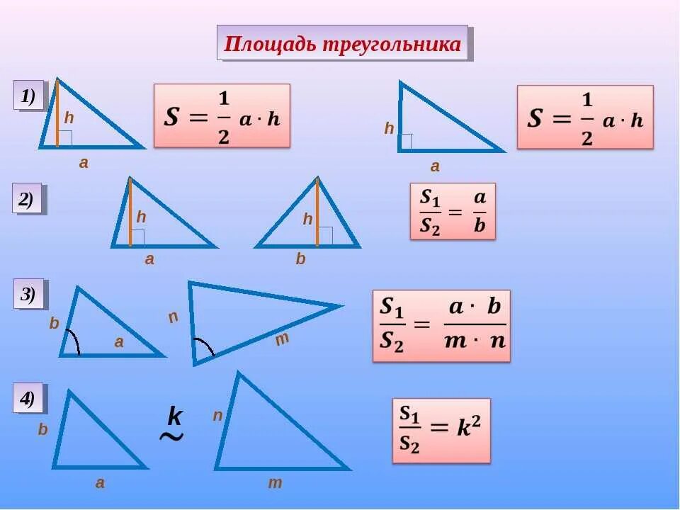 Площадь треугольника равна квадрату его стороны 2. Формула площади треугольника 3 кл. Площадь треугольника формула 4 класс по 2 сторонам. Формула нахождения площади треугольника 3 класс. Площадь разностороннего треугольника формула.