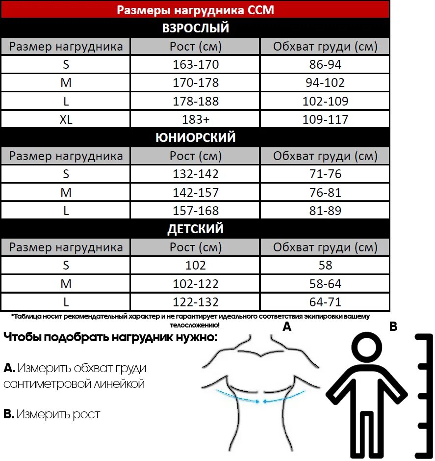 Сохраняющий форму и размер. Шорты хоккейные ССМ И Бауэр таблица размеров. Размерный ряд вратарских хоккейных нагрудников Бауэр. ССМ щитки Размерная таблица. Размер нагрудника хоккейного Bauer таблица.