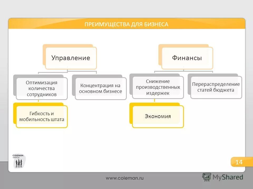 Перераспределение бюджета. Перераспределение статей бюджета. Перераспределение статей бюджета. Функции государственного бюджета. Перераспределение статей бюджета.
