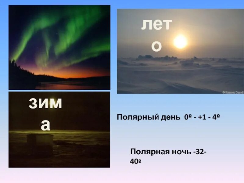 Полярный день. Полярный день и ночь. Полярный день и Полярная ночь. Полярная Дяне полярныая ночь. Длинный полярный день и короткая ночь