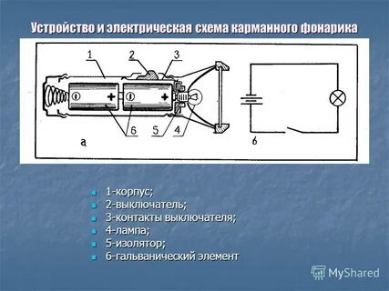 Нарисуйте схему цепи карманного фонаря рис 52