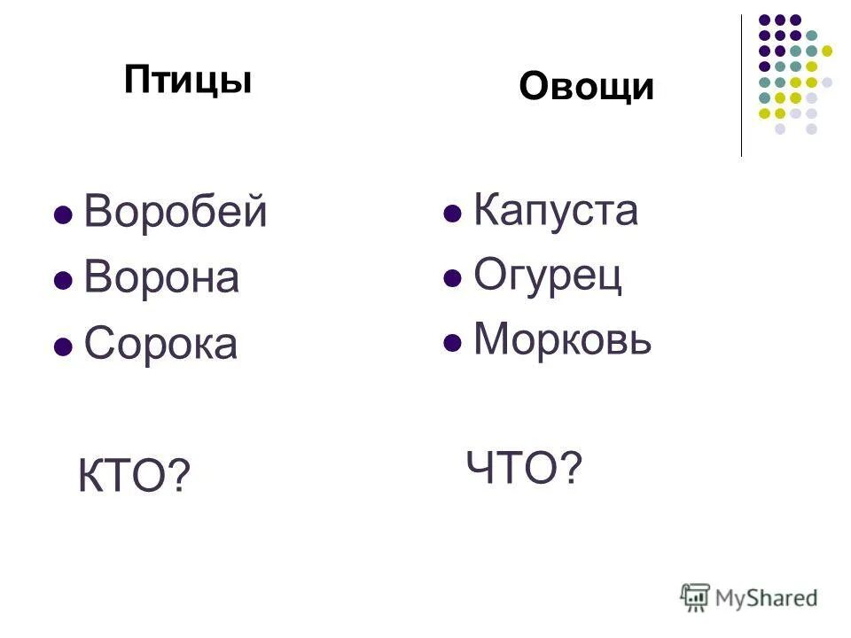 Что такое существительное 2 класс русский язык