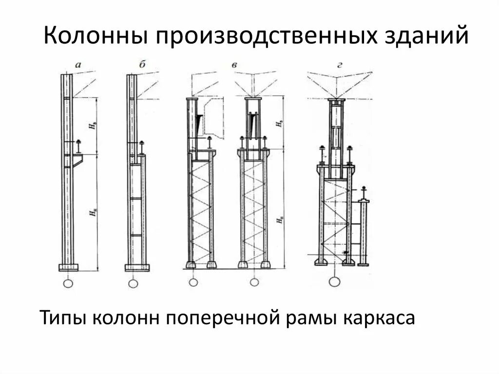 Колонна кольцевого. Жб колонны м200. Чертеж колонны жб. Чертёж подкрановая колонна металлическая. Колонна двухветвевая сквозная жб крановая.