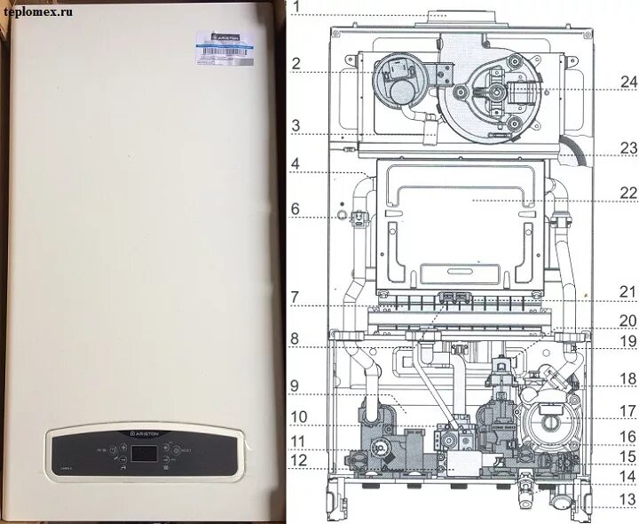 Ariston газовый котел двухконтурный 24