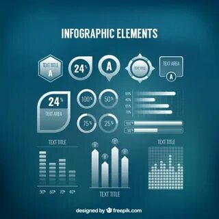 Infographics