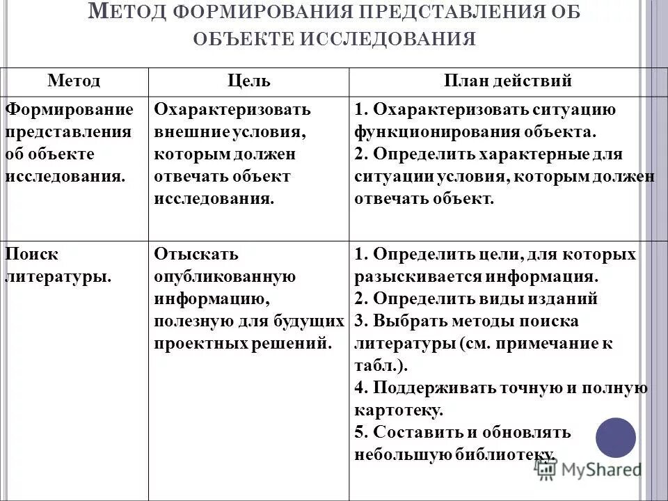 охарактеризовать ситуацию. охарактеризовать ситуацию. характеристика по ситуации. свойства ситуации. охарактеризовать ситуацию.