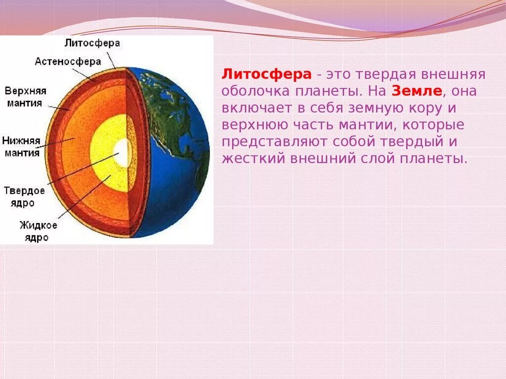 По каким предложениям можно определить строение литосферы. Мантия земли литосфера.