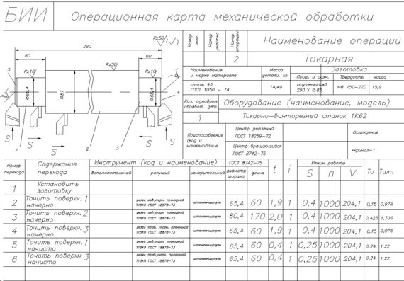 Операционная карта токарной операции. Операционная карта на шлифовальную операцию. Операционная карта механической обработки вал. Токарная обработка Операционная карта.