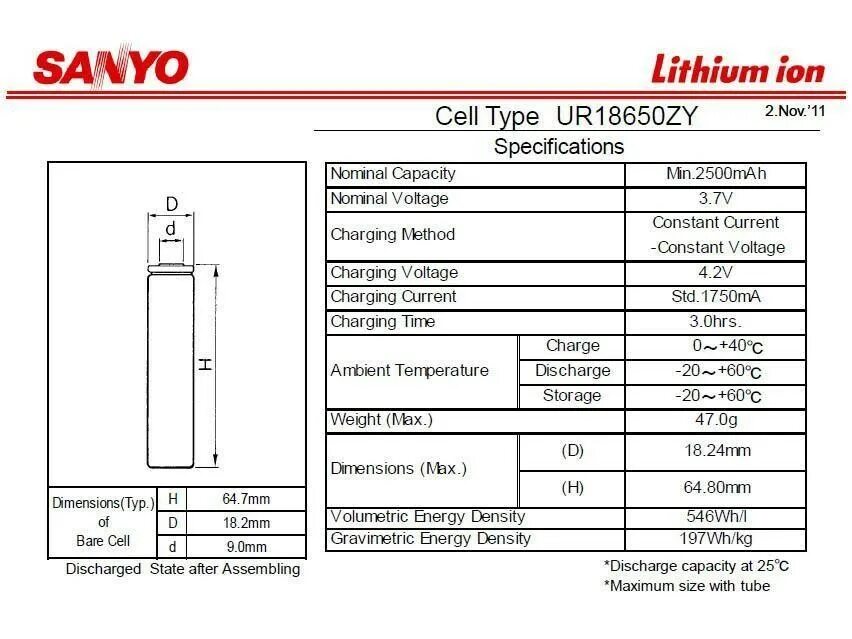 Аккумулятор 18650 сколько вольт. Аккумулятор li-ion 18650. Характеристики литий ионных аккумуляторов 18650 таблица. Аккумулятор 18650 Sanyo. 18650 Аккумулятор ампераж.