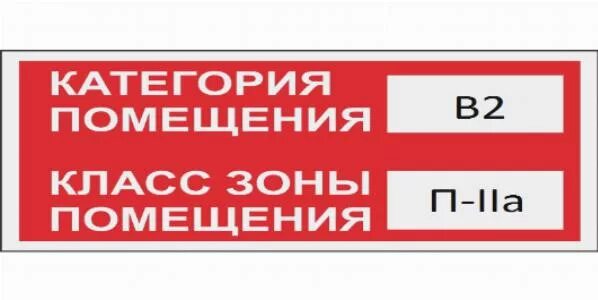 Класс безопасности в2. Категория помещения в2 табличка. Категория помещения по пожарной безопасности класс зоны п 2. Класс зоны п-2а. Категория помещения в класс зоны помещения п-2а.