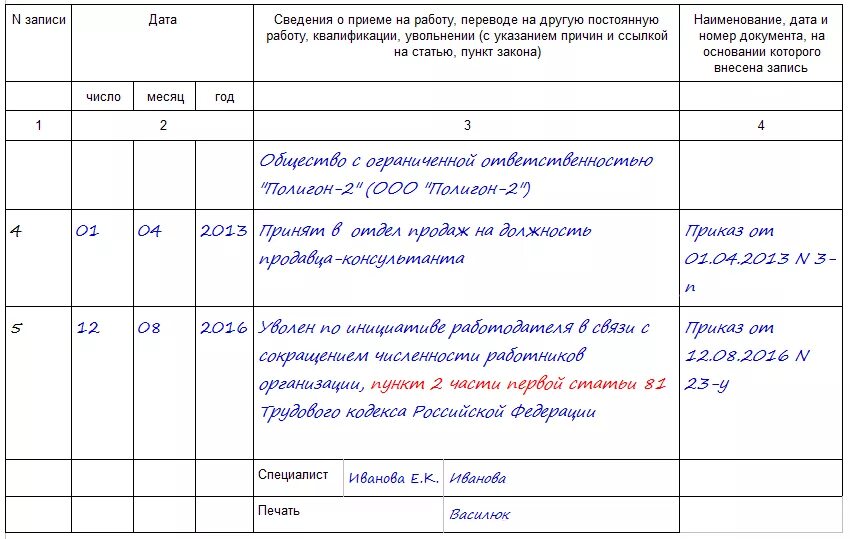 Пример внесения записи в трудовую книжку об увольнении. Как заполнить трудовую увольнение по собственному желанию образец. Как правильно внести запись при увольнении в трудовую книжку. Пример записи об увольнении в трудовой книжке.