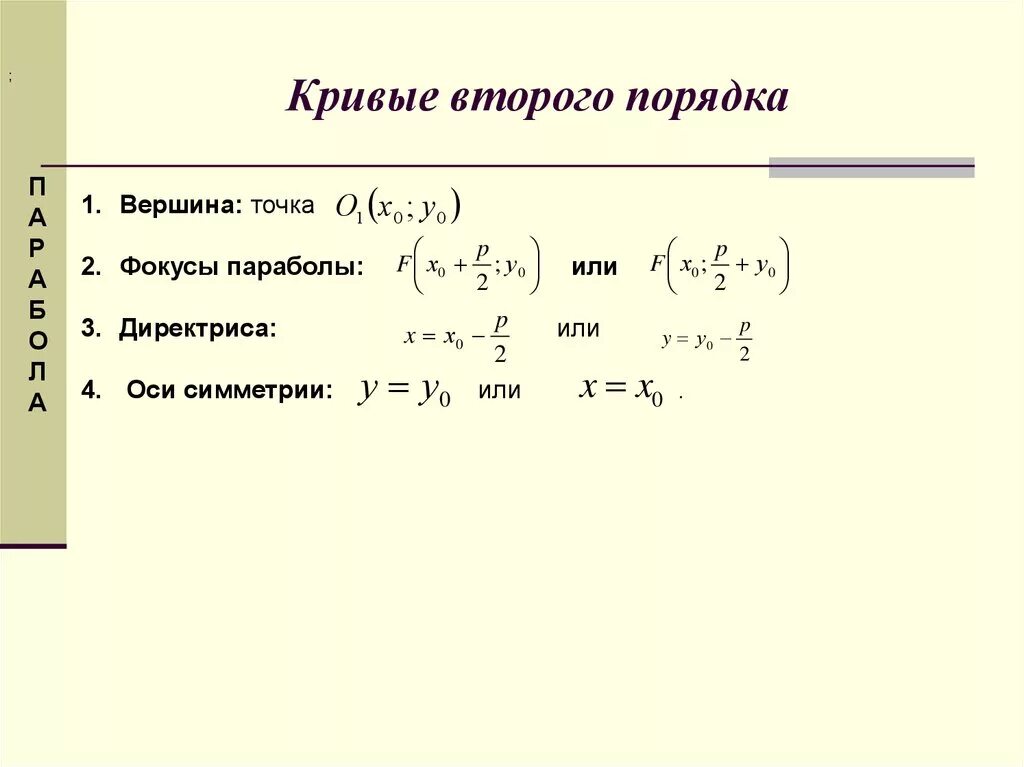 Канонические виды кривых второго порядка. Общая формула Кривой второго порядка. Общая формула кривых второго порядка. Характеристики прямой второго порядка парабола. Уравнение параболы кривая второго порядка.