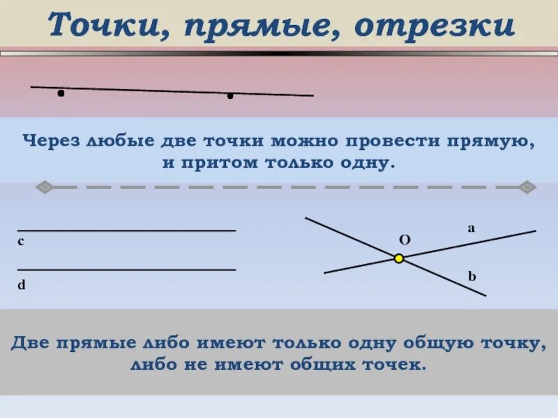 Сколько прямых можно построить через две точки. Точки прямые отрезки. Через любые две точки можно провести прямую и притом только. Через две точки можно провести прямую. Через одну точку можно провести прямых.