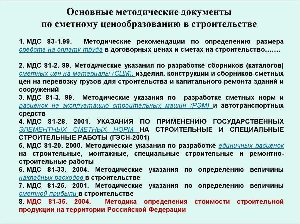 Ценообразование в строительстве схема. Нормативные документы по строительству зданий и сооружений. Требования определения стоимости строительства. Методы определения стоимости строительной продукции. Ценообразование в строительстве определение.