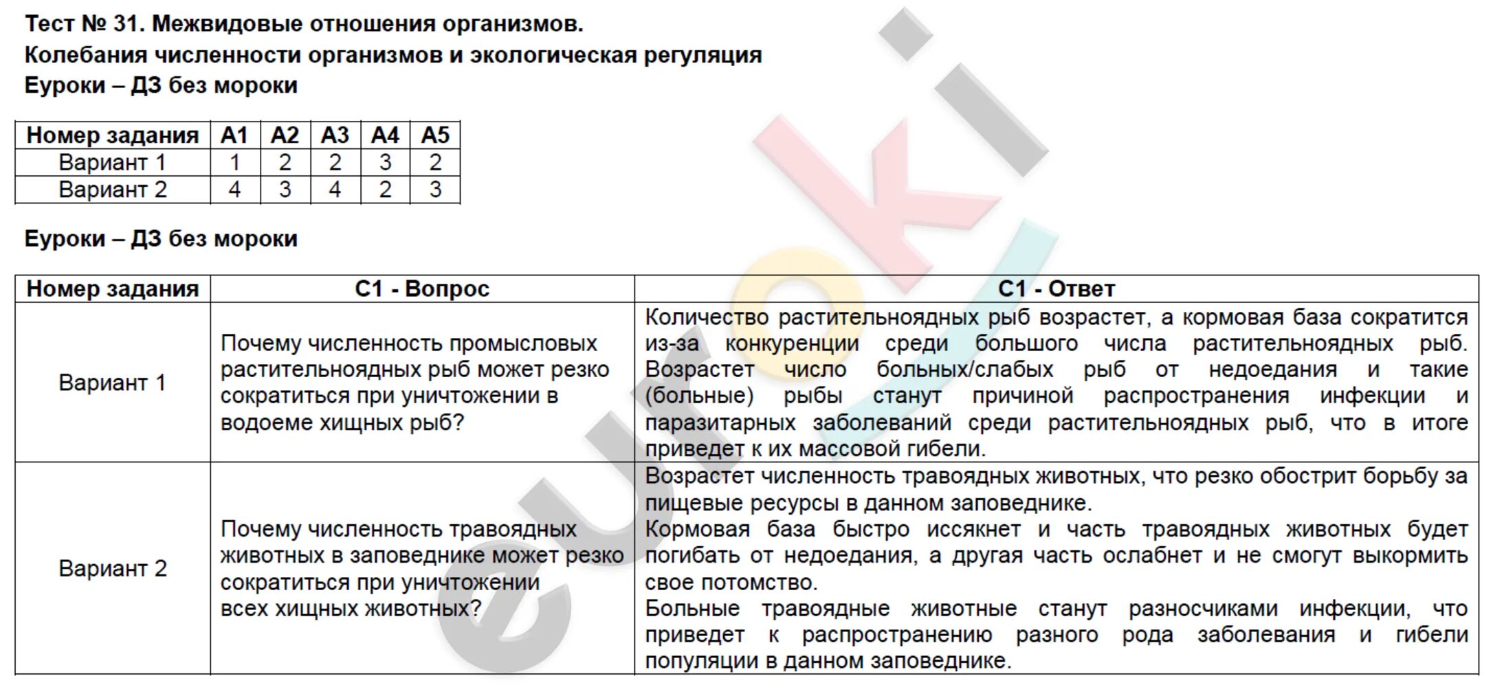 Биология 9 класс Богданова тесты. Тесты по биологии 9 класс Богданов. Богданов контрольно-измерительные материалы. Биология. 9 Класс.. Контрольно-измерительные материалы по биологии 9 класс Богданов.