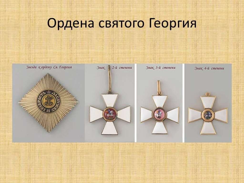 Орден Святого Георгия 4 ст.. Орден св Георгия 1-й степени. Орден св Георгия 3-й степени. Орден св Георгия 2-й степени.