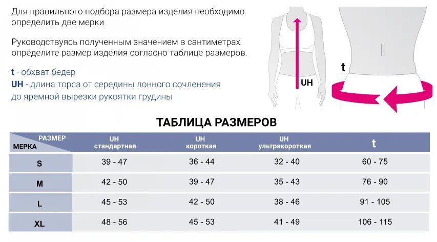 Корсет Medi 4c Flex. Корсет гиперэкстензионный 4-х точечный с подвижной рамкой. Корсет гиперэкстензионный 4-х точечный Medi 4c Flex с подвижной рамкой. Корсет ортопедический гиперэкстензионный Размеры. По каким параметрам лучше выбрать