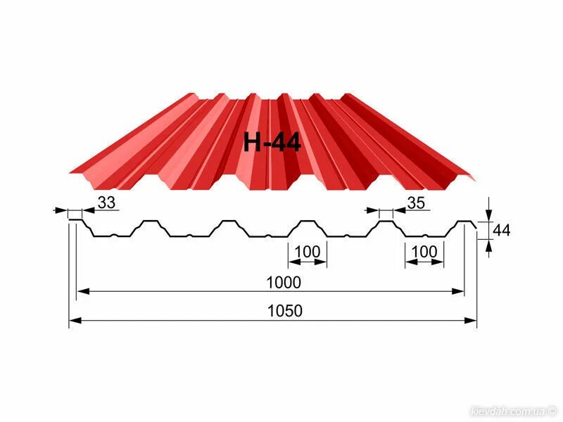 Х 3 1000 0. Профнастил н44. Н-44 профнастил характеристики. Н44 профлист характеристики. Профнастил н44-1000-0.7.
