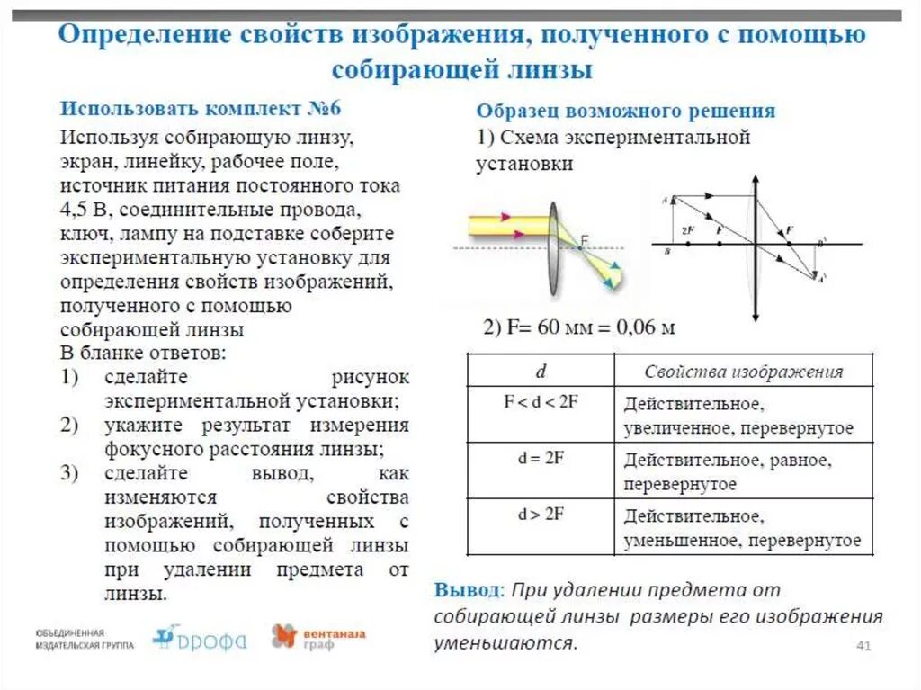 Лабораторная работа получение изображения при помощи линзы 9 класс. Линзы для лабораторных работ по физике. Лабораторная работа по оптике. Свойства изображения полученного с помощью собирающей линзы.