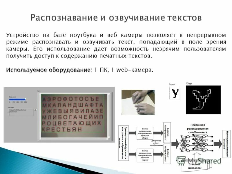 Распознавание и Озвучивание текстов. Распознавание текста схема. Программы распознавания символов. Картинки для распознавания картинок. Текст через ии