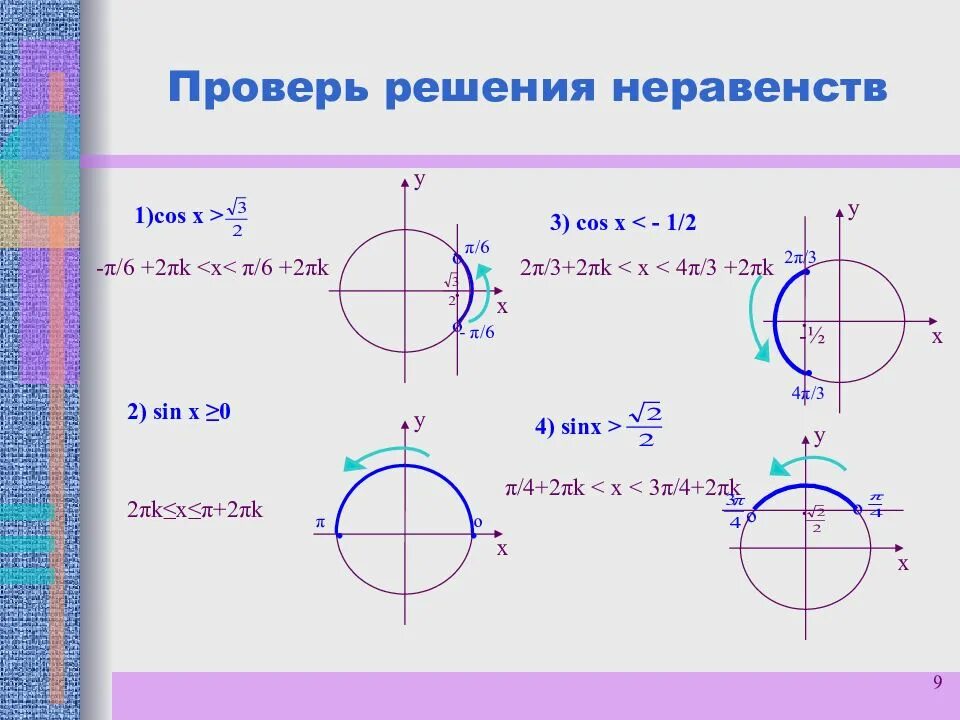 Решите неравенство sinx 1 2